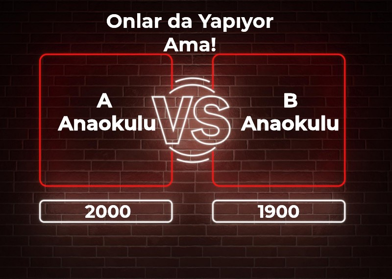Anaokulu Açarken Rakipleri Kıyas Almak