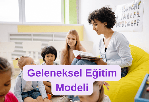 Okul Öncesi Eğitim Programları Okul Öncesi Eğitim Programları