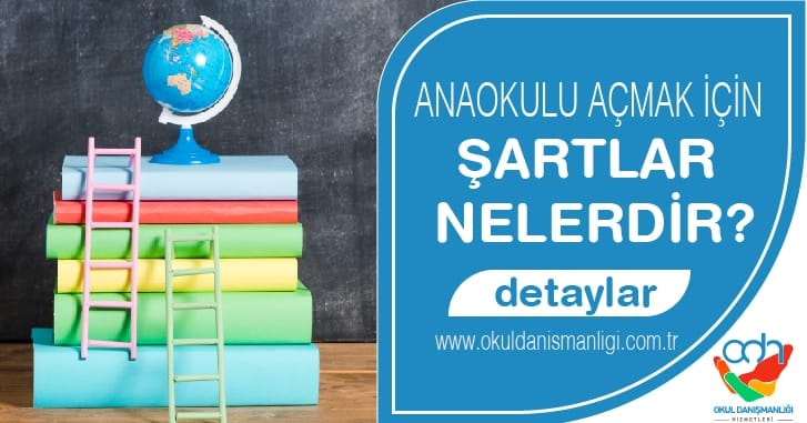 Anaokulu Açma Şartları Nelerdir?