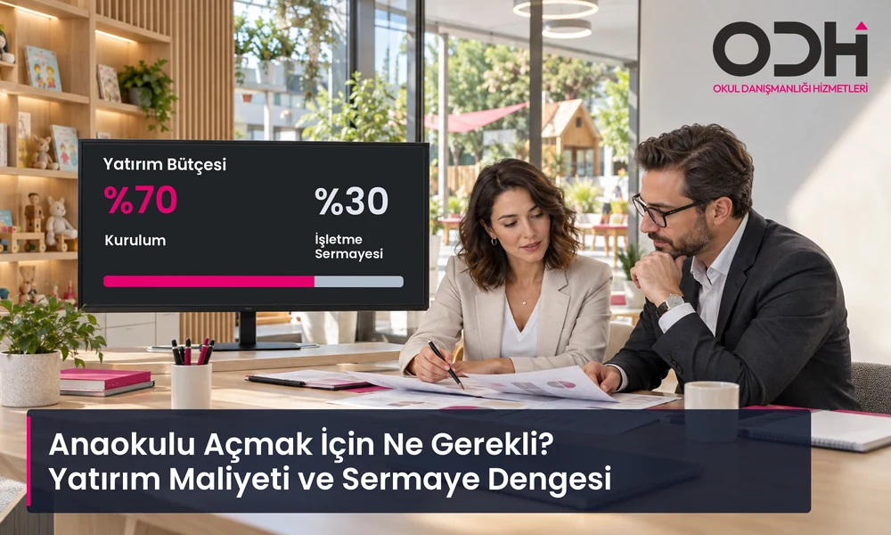 Anaokulu yatırımında kurulum bütçesi, rekabet ölçeği ve %30 açılış sonrası işletme sermayesi kuralı.