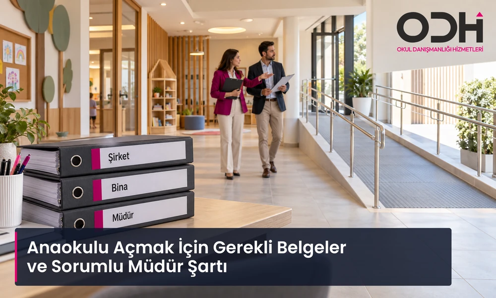 MEB anaokulu ruhsat dosyasında şirket, bina ve müdür evrakları ile saha denetimi kriterleri.