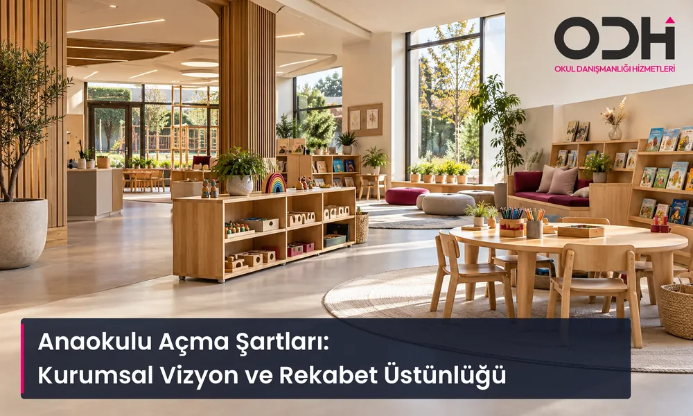 Anaokulu işletmesinde kurumsal vizyon, Maarif Modeli uygulaması ve rekabet üstünlüğü.
