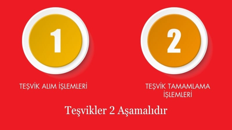 anaokulu açmak için devlet desteği