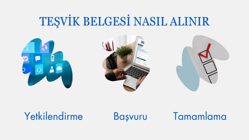Anaokulu Açmak İçin Devlet Desteği 2025