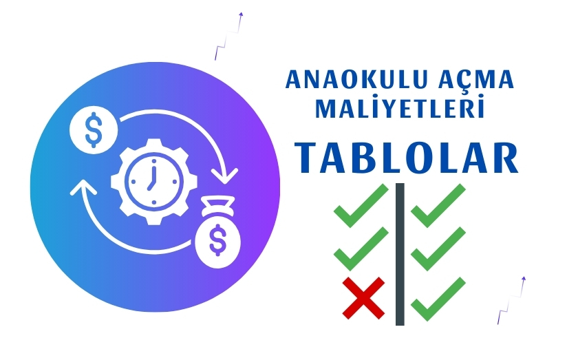 Anaokulu Açma Maliyeti 2025 Kaç Milyon Sermaye Gerekir?