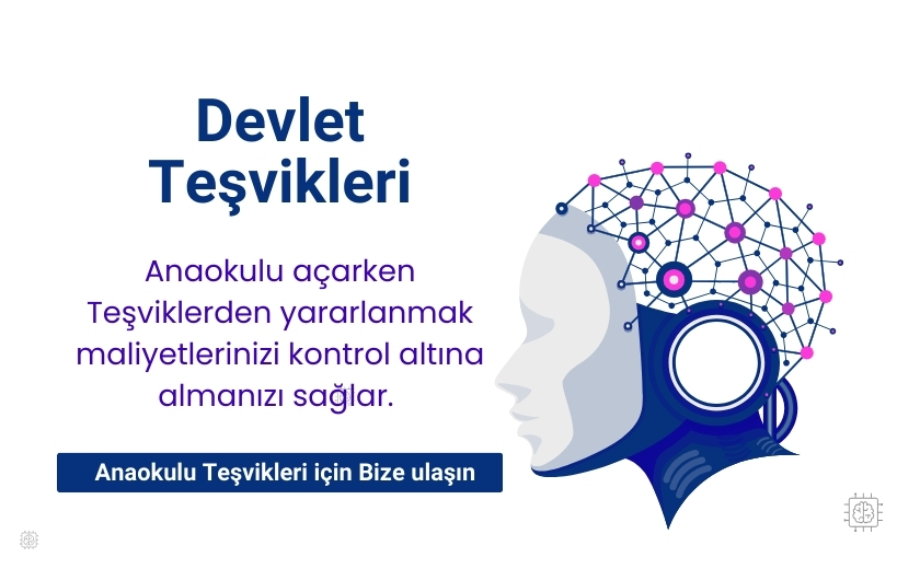 Anaokulu Açma Maliyeti 2025 Kaç Milyon Sermaye Gerekir?