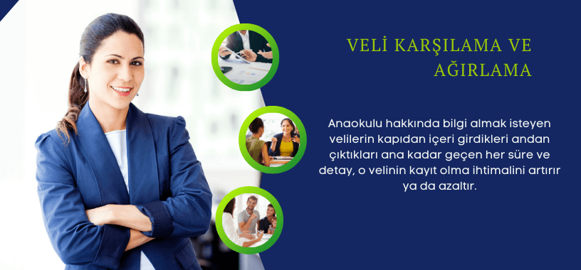 Anaokulu öğrenci bulma sorunları veli karşılama 