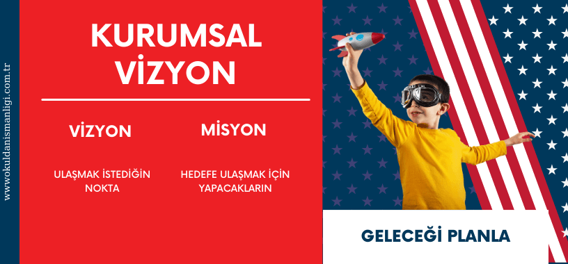 Anaokulu öğrenci bulma sorunları kurumsal vizyon