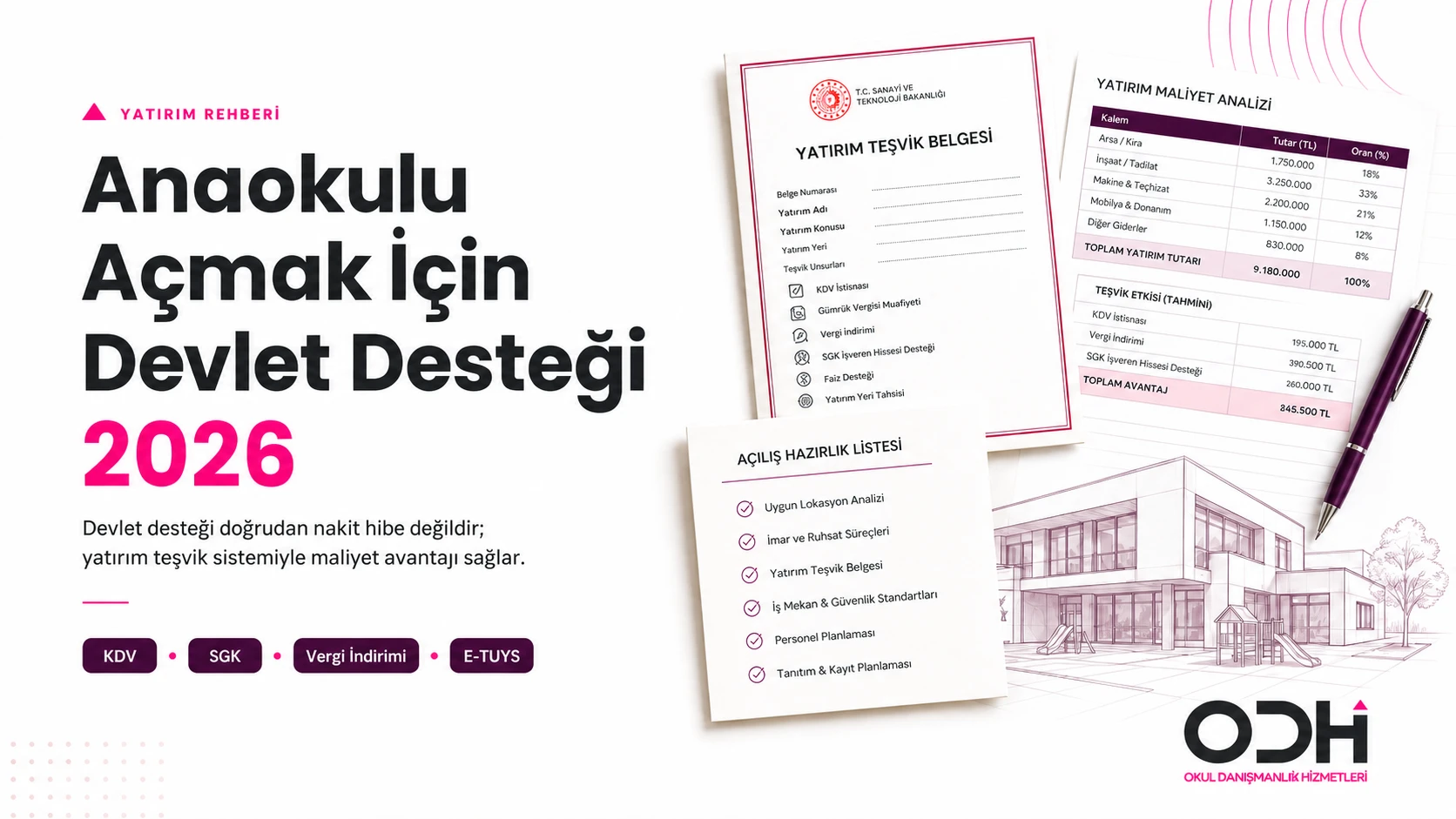 Anaokulu açmak için devlet desteği: yatırım teşvik belgesi, KDV istisnası ve SGK desteği rehberi