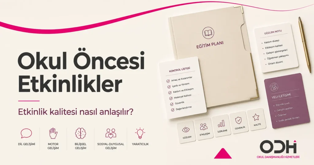 Okul öncesi etkinlikler anaokulunda etkinlik kalitesi öğretmen sistemi ve veli güveni