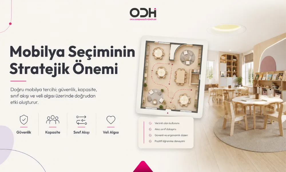 anaokulu mobilya seçimi stratejik önemi