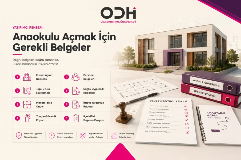 Anaokulu Nasıl Açılır anaokulu açmak için gerekli belgeler