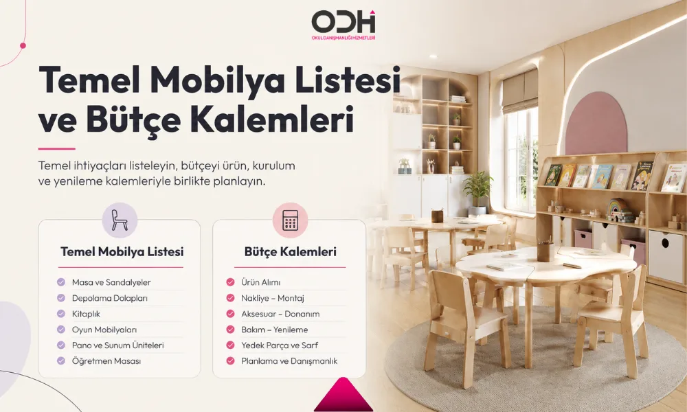 anaokulu mobilya seçimi Temel mobilya listesi ve bütçe kalemleri