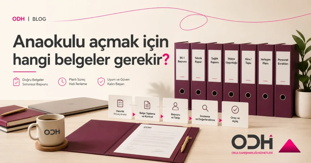 Anaokulu açmak için gerekli belgeler — MEB başvuru dosyası, teknik rapor, sağlık, itfaiye, kira/tapu ve personel evrakları