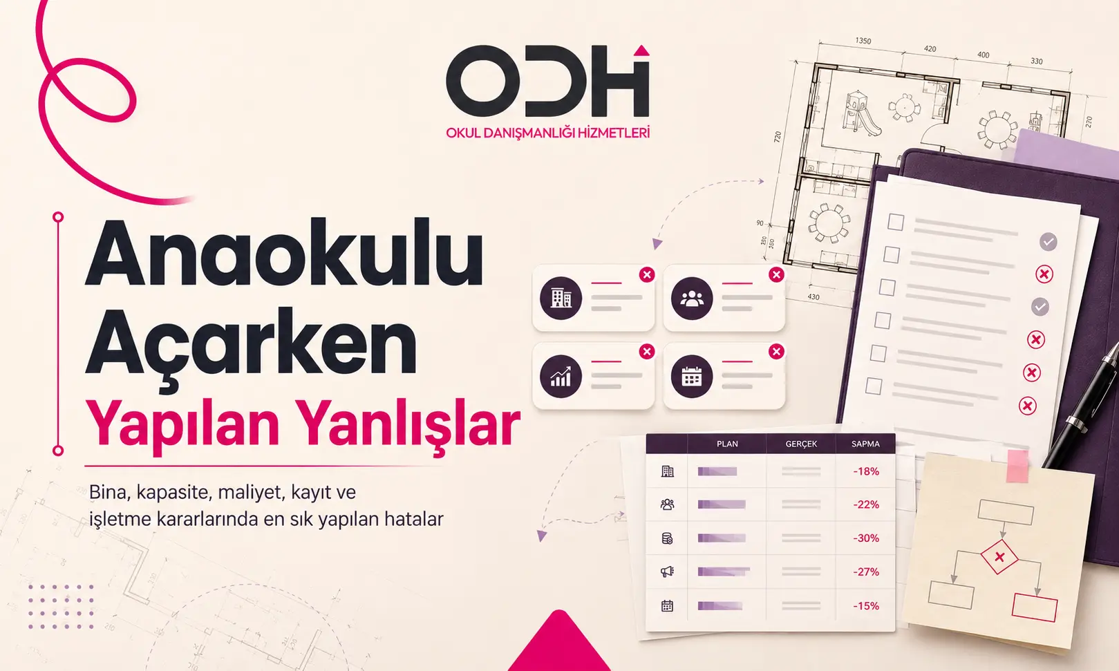Anaokulu açarken yapılan yanlışlar. kapak görseli