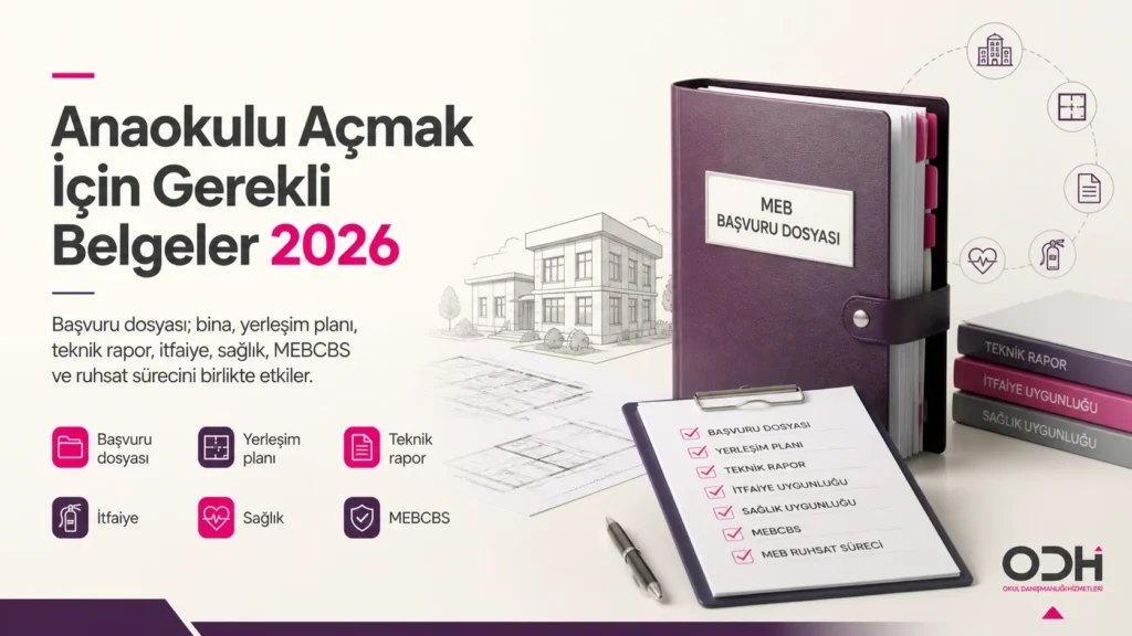 Anaokulu açmak için gerekli belgeler 2026 — MEB başvuru dosyası ve ruhsat evrakları