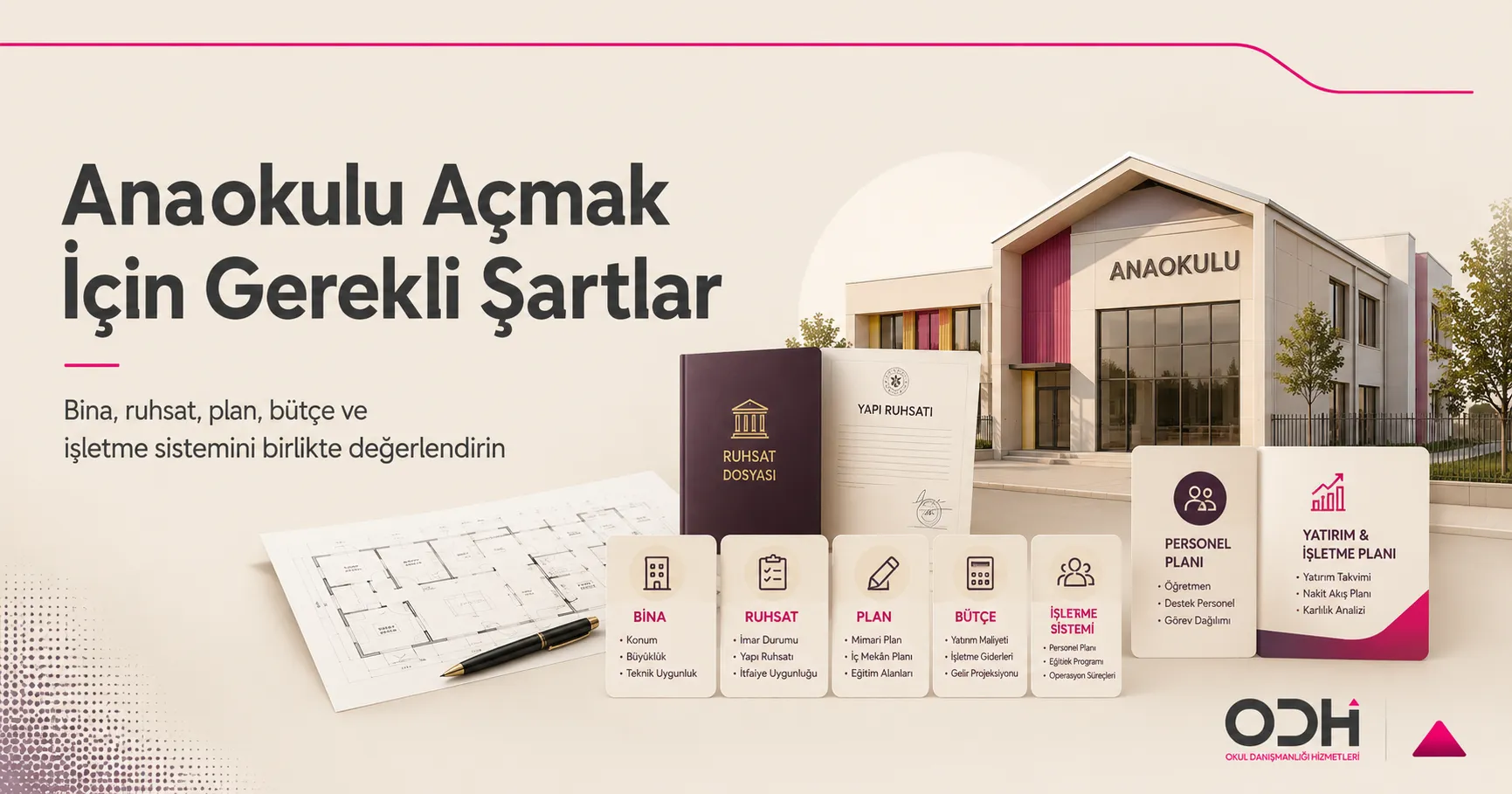 Anaokulu açmak için gerekli şartlar bina ruhsat yerleşim planı maliyet ve personel süreci