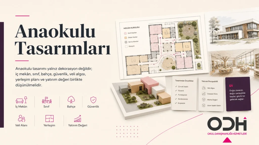 Anaokulu tasarımları iç mekân sınıf bahçe