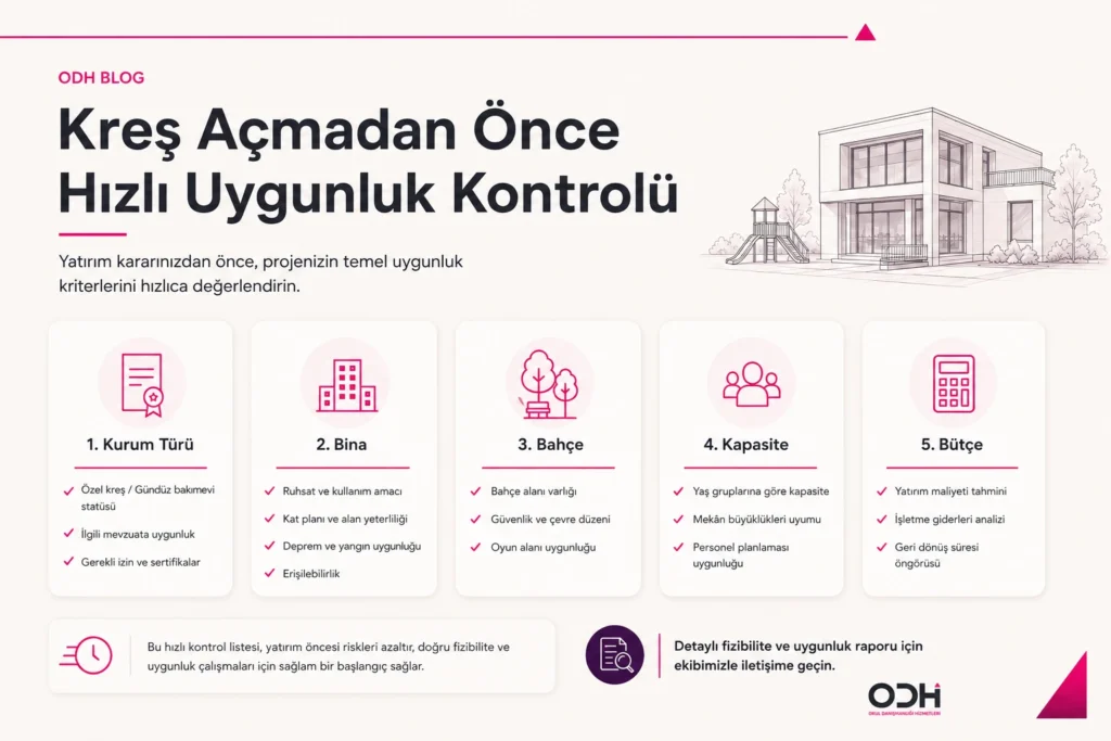 Kreş açmadan önce hızlı uygunluk kontrolü