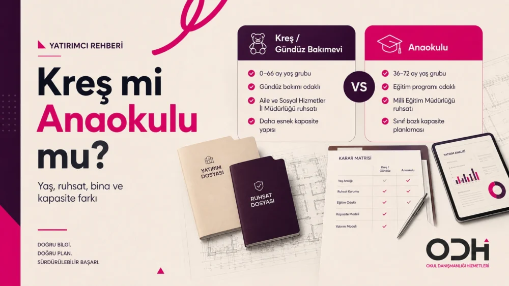 Kreş ve Anaokulu Arasındaki Farklar 2026