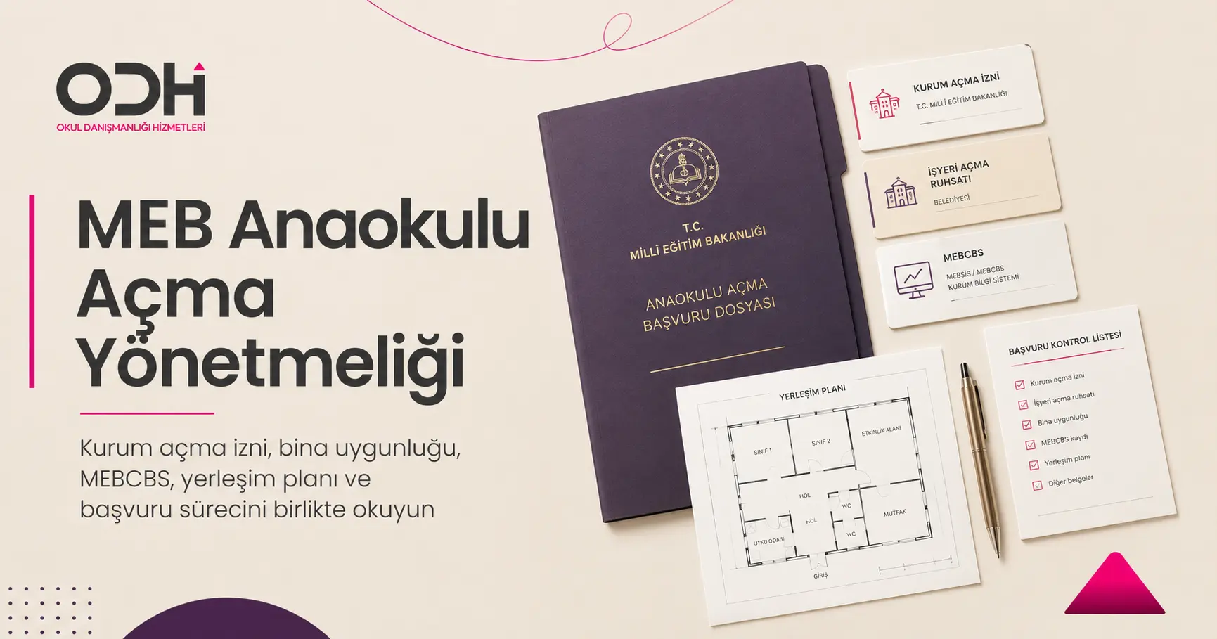 MEB anaokulu açma yönetmeliği 2026 özel anaokulu başvuru süreci
