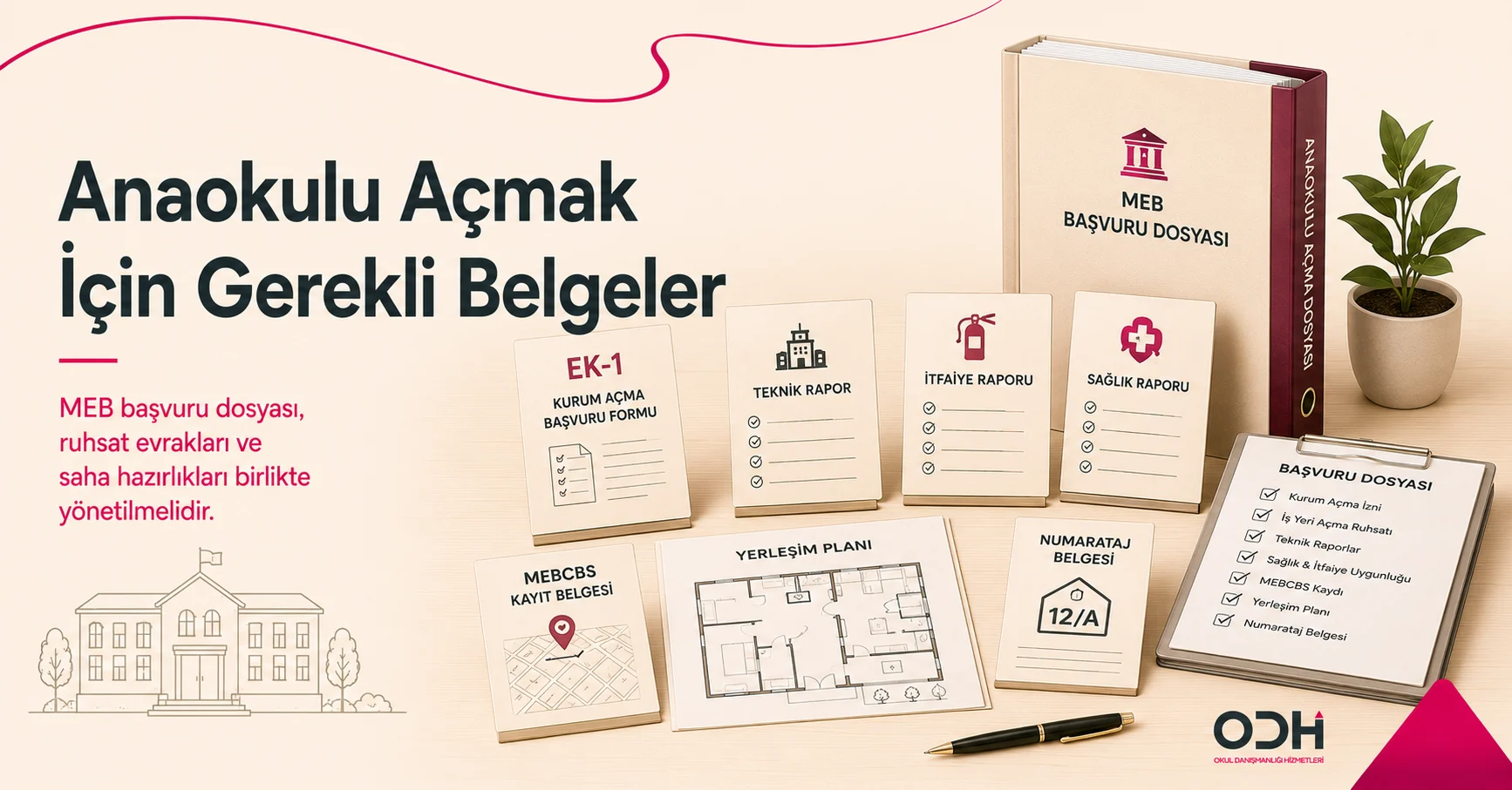 Anaokulu açmak için gerekli belgeler 2026 MEB ruhsat dosyası
