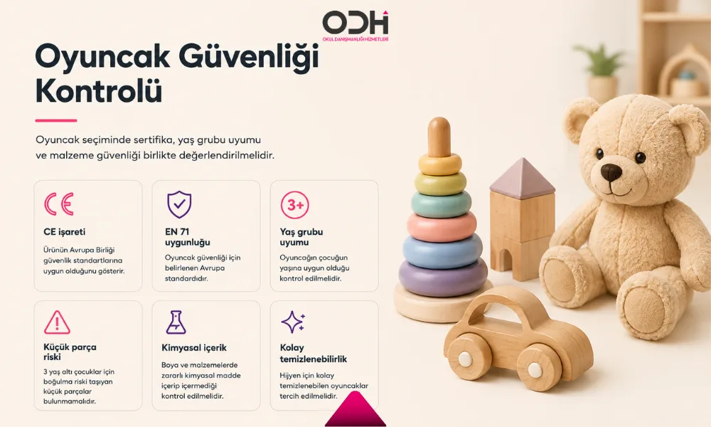 kreş oyuncak güvenliği ce işareti en 71 uygunluğu yaş grubu uyarısı küçük parça ve kimyasal içerik kontrolü