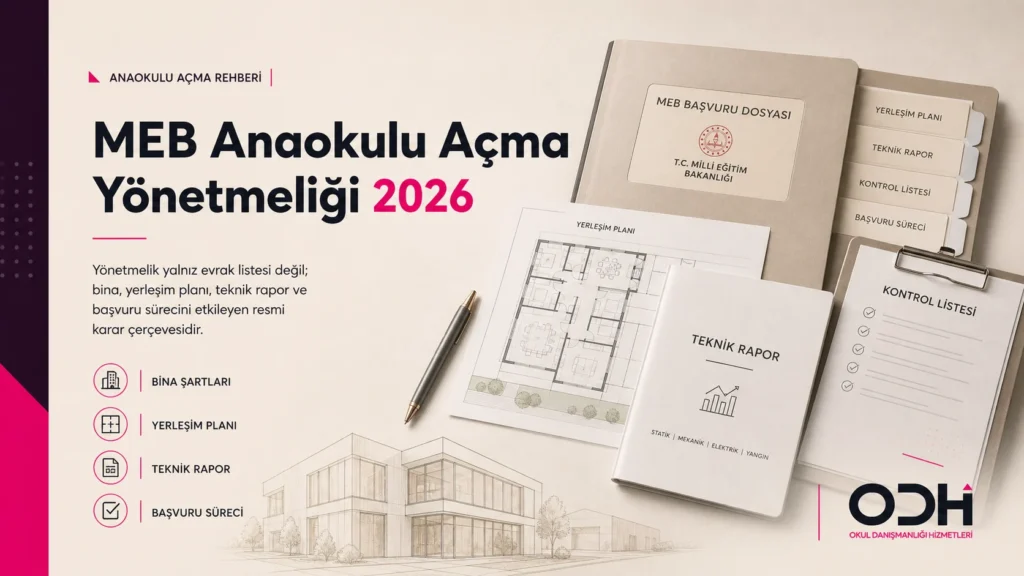 MEB anaokulu açma yönetmeliği 2026 özel anaokulu başvuru süreci şartlar