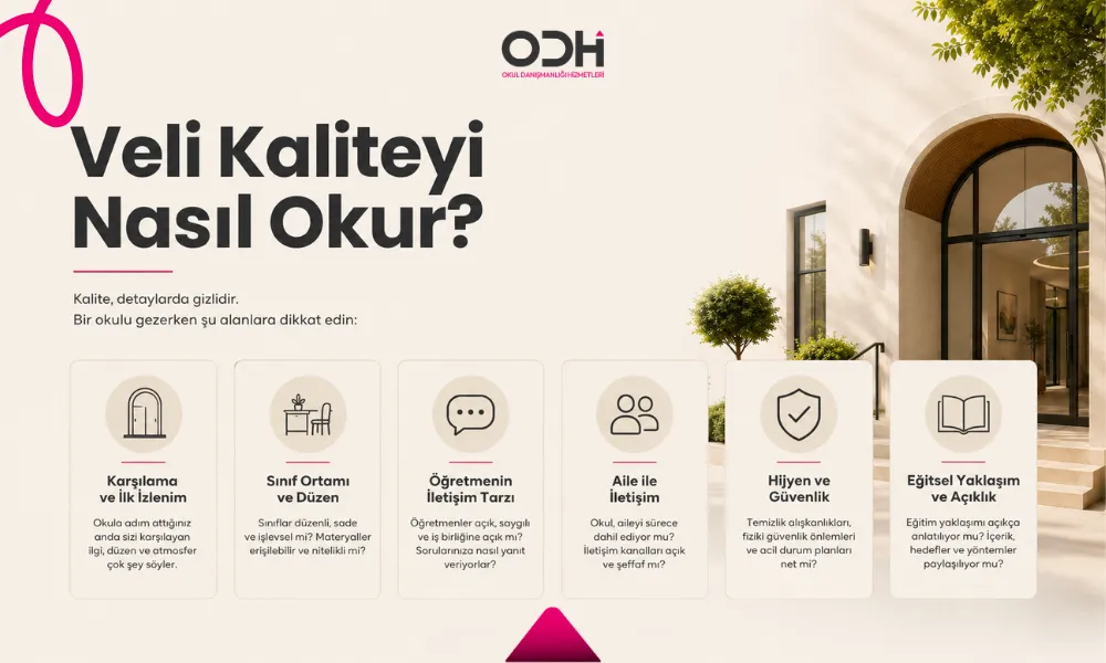 Velinin kaliteli anaokulunu okuma biçimi: karşılama, sınıf düzeni, öğretmen dili, güvenlik