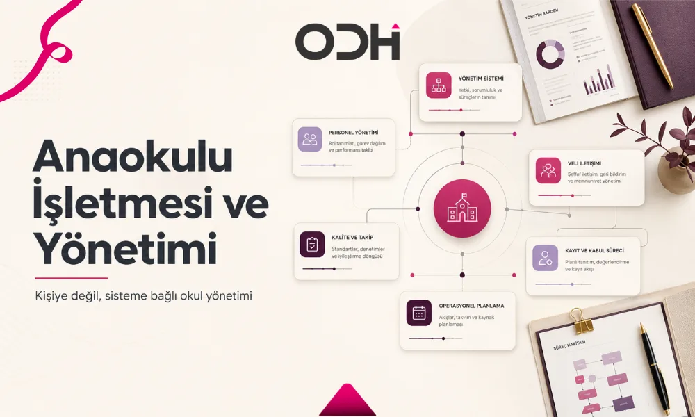Anaokulu İşletmesi ve Yönetimi kapak görseli