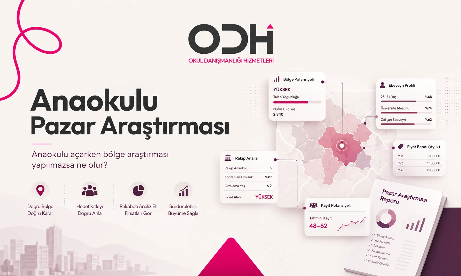 Anaokulu pazar araştırması kapak görseli