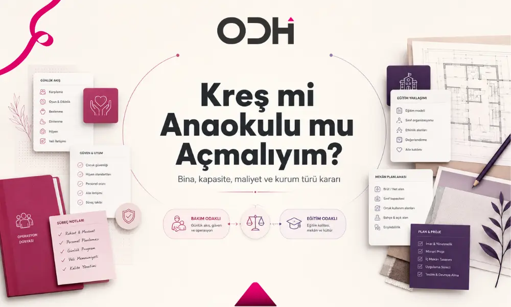 kreş mi anaokulu mu açmalıyım