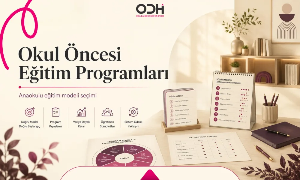 Okul öncesi eğitim programları kapak