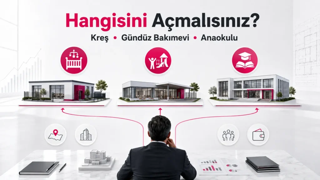 anaokulu mu kreş mi açmalıyım