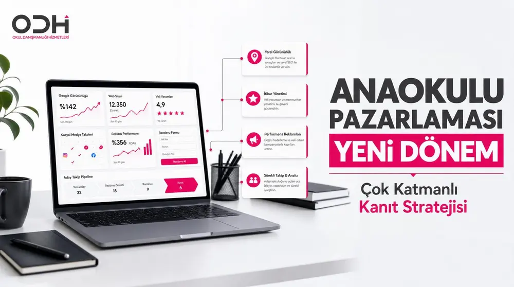 Anaokulu Pazarlaması Yeni Dönem Kanıt Stratejisi