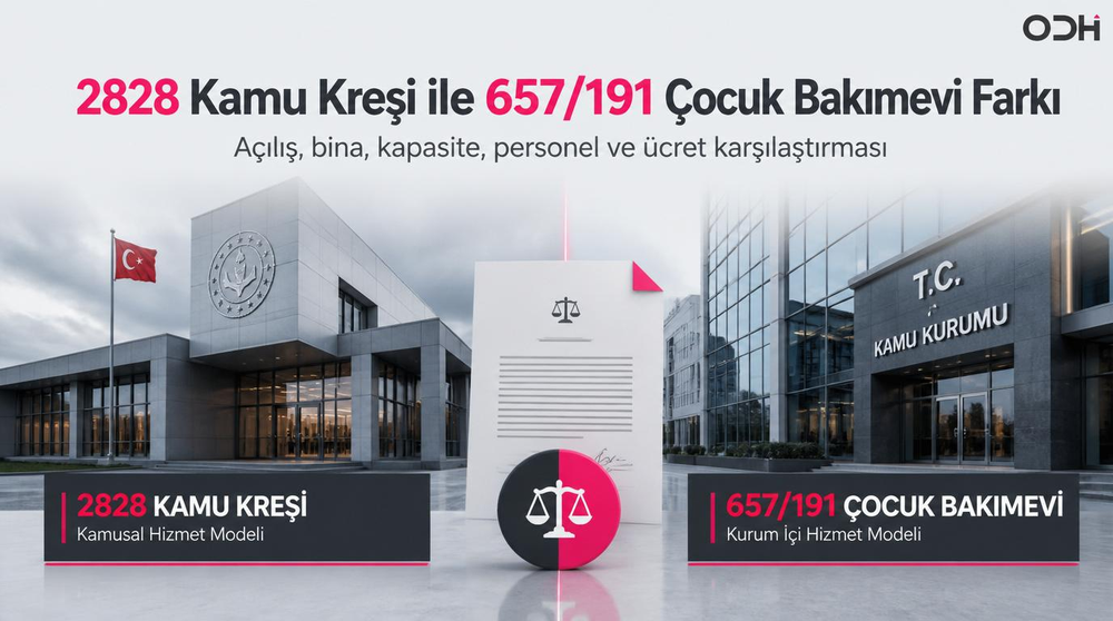 2828 kapsamındaki kamu kreşi ile 657/191 kamu personeli çocuk bakımevi arasındaki temel farkları gösteren kapak görseli