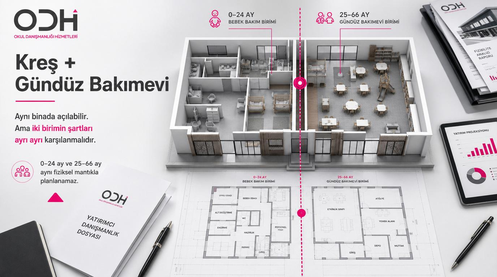 kreş ve gündüz bakımevi ayrımı 3