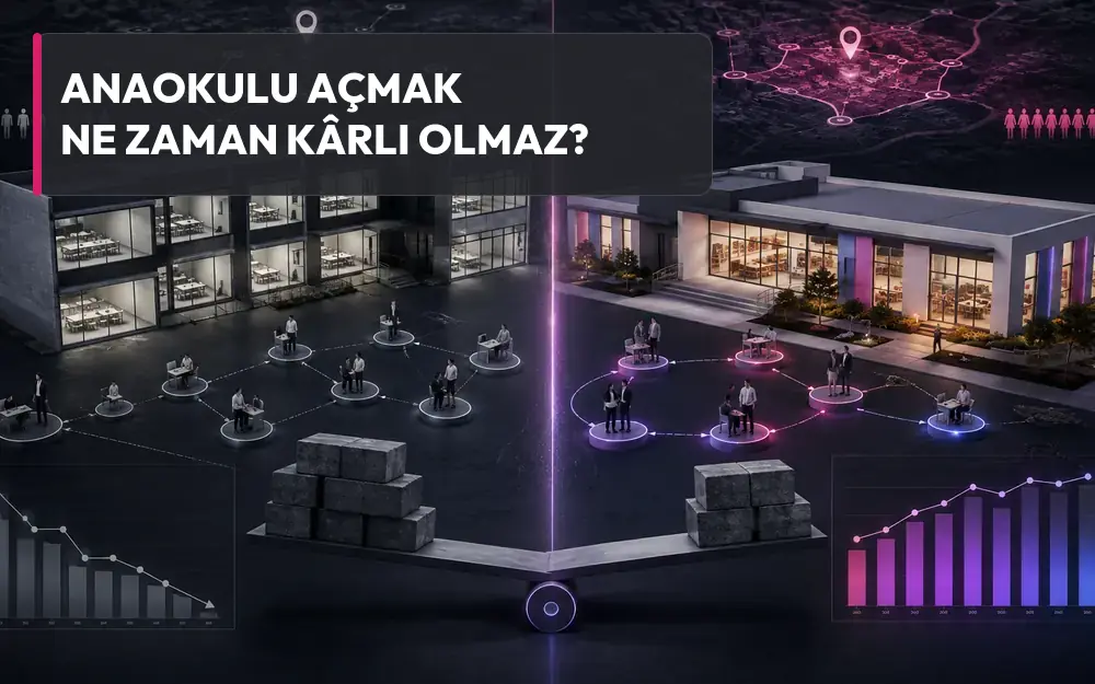 Yanlış bölge, düşük talep, hatalı kapasite planlaması, zayıf hizmet algısı ve kontrol edilmeyen giderler anaokulu yatırımının kârlılığını ortadan kaldırabilir.