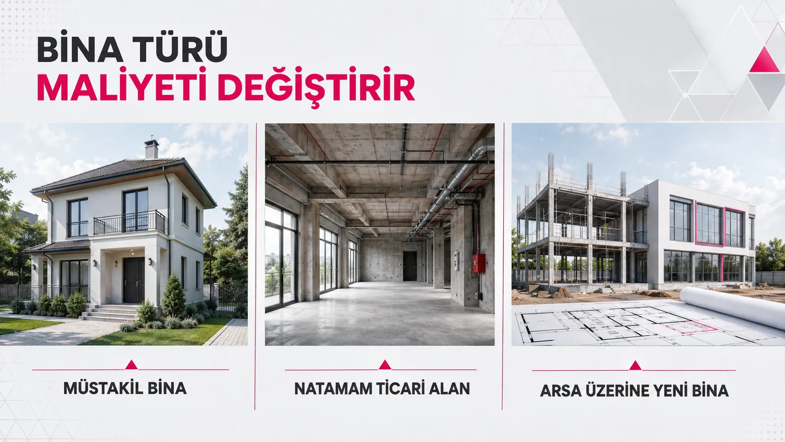 Müstakil bina, natamam ticari alan ve arsa üzerine yeni bina için kreş açma maliyeti karşılaştırması