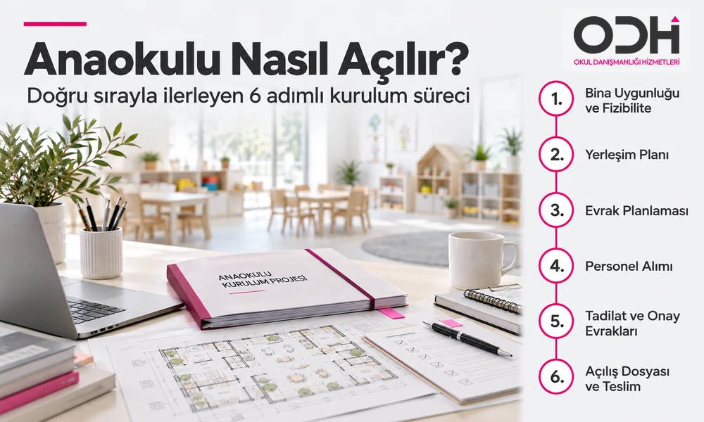 Anaokulu Nasıl Açılır