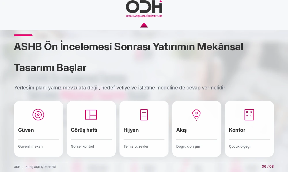Kreş açılışında ASHB bina ön incelemesi ve yerleşim planı