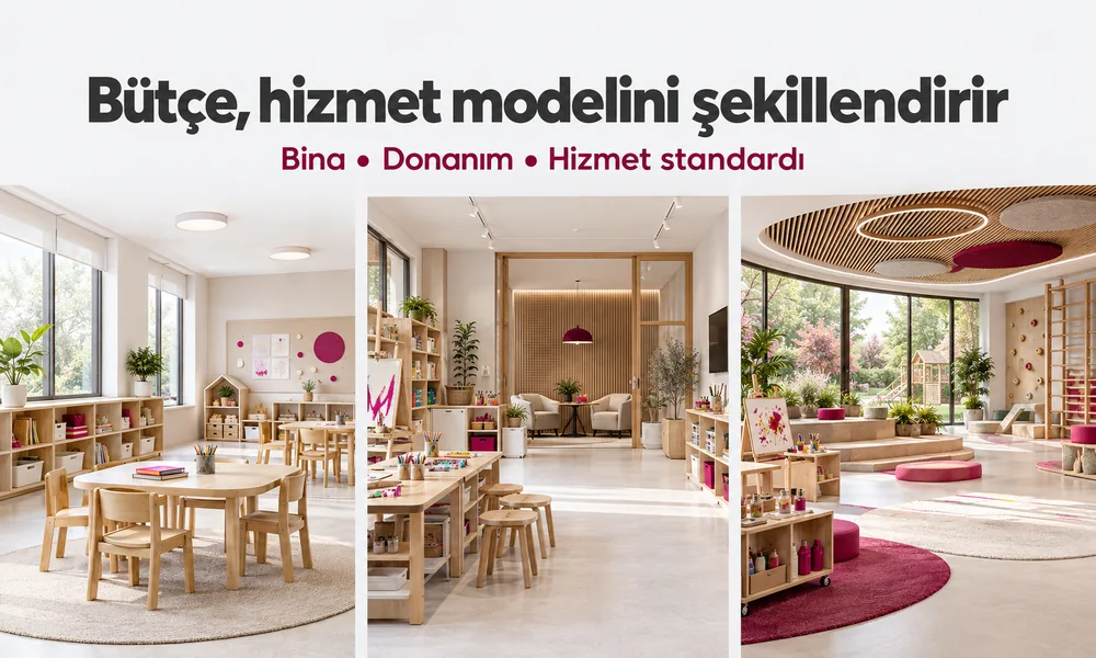 Farklı yatırım öncelikleriyle tasarlanmış üç kreş iç mekânı ve hizmet standardı.